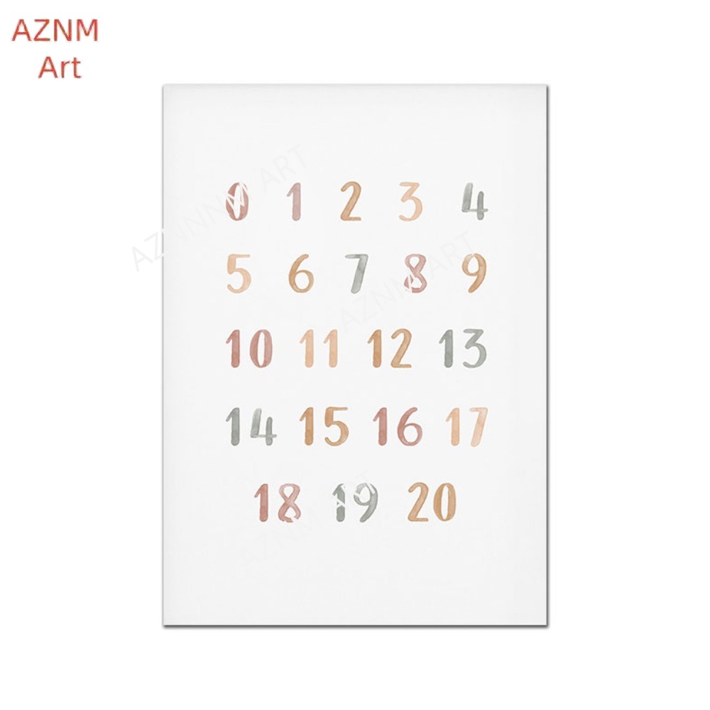 1/3PCS ，Poster Custom ABC 123  - Baby Nursery Girl incelemesi ve fiyatı