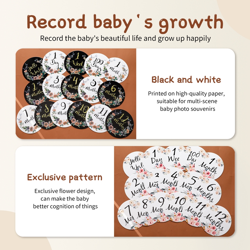Baby Number Milestone Monthly  - Milestone Card Set incelemesi ve fiyatı