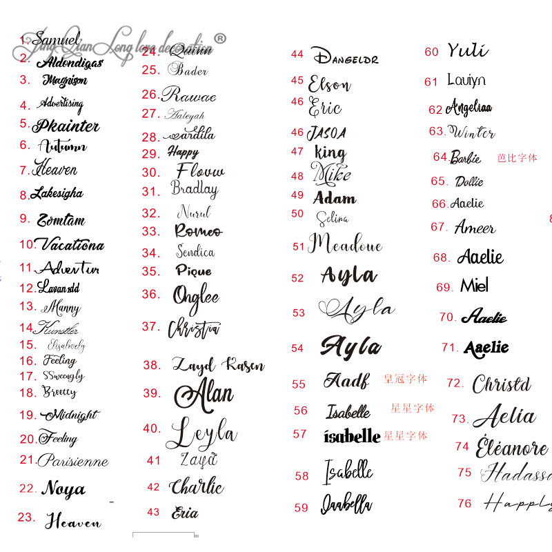 Large Custom Name Sign, Nurser - Baby Nursery Girl incelemesi ve fiyatı