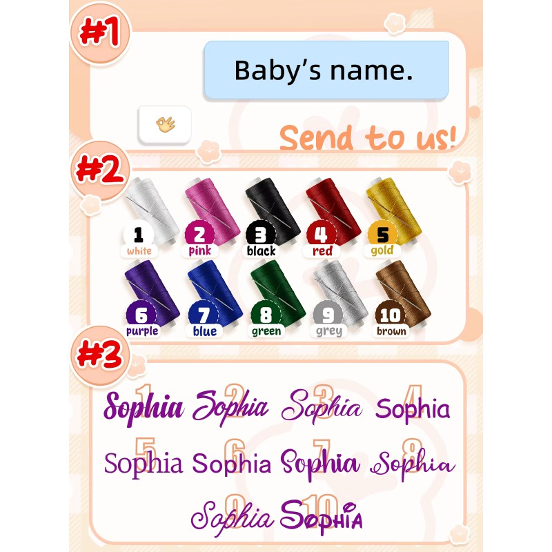 Custom Name Baby Blanket Perso - Baby Nursery Items incelemesi ve fiyatı