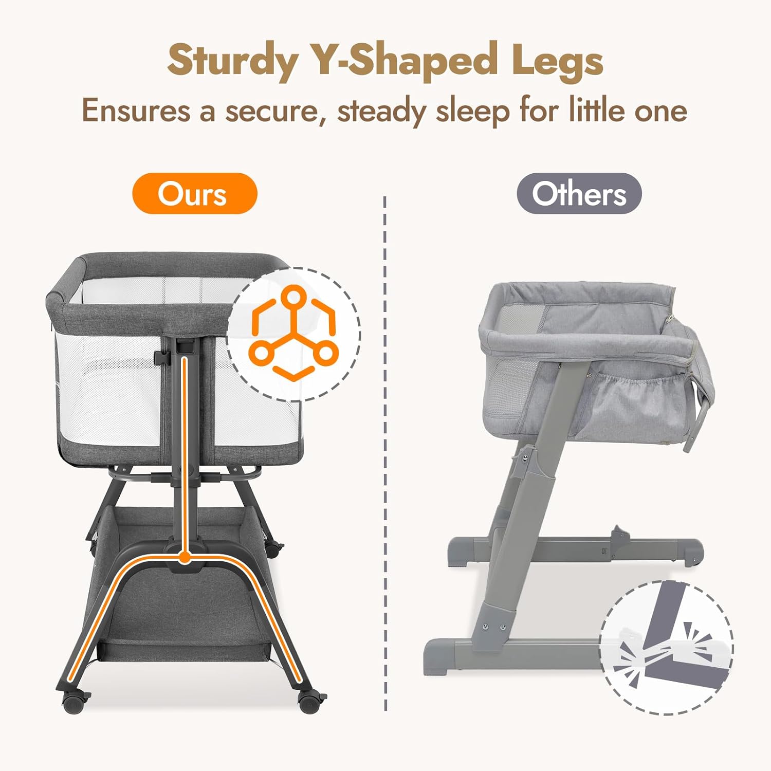 Baby Bassinet, Bedside Bassine - Bassinet Bedside Sleeper incelemesi ve fiyatı