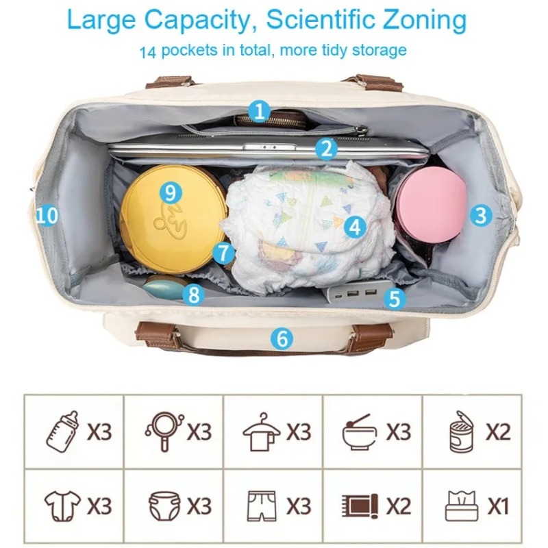 Baby Diaper Bag Backpack Water - Baby Nursery Backpack incelemesi ve fiyatı
